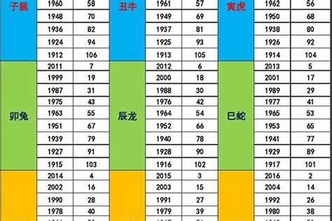 1997年五行属什么